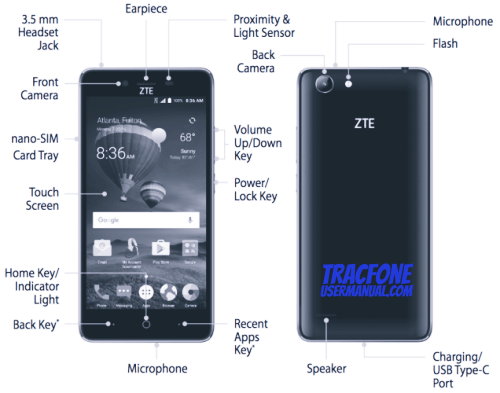 TracFone ZFIVE L LTE design