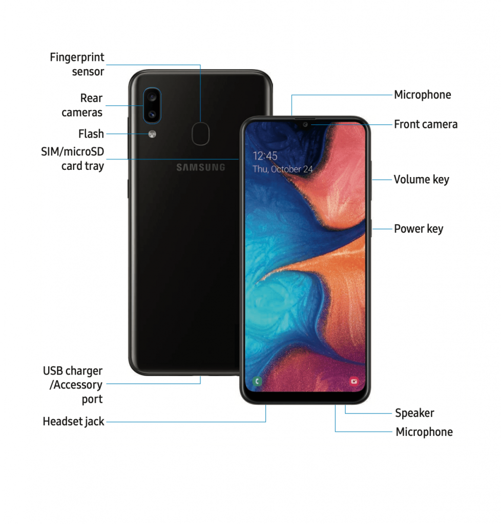 Samsung Galaxy A20 Layout